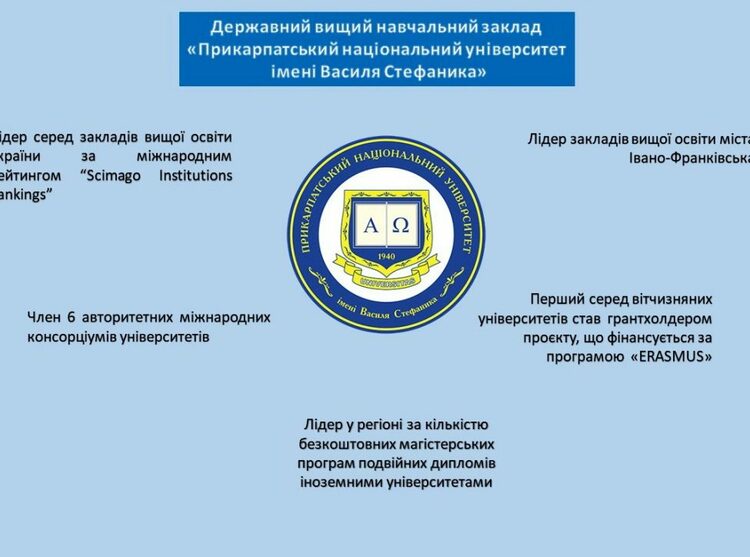 Слайд2