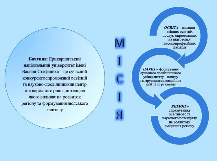 Слайд4