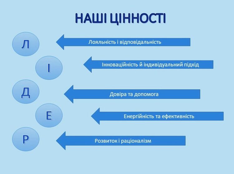 Слайд5