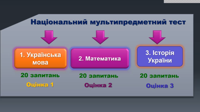 ДВ04